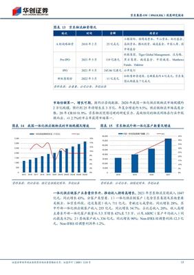 京東集團(tuán)(SW-9618.HK)研究報(bào)告 供應(yīng)鏈建設(shè)厚積薄發(fā)，全品類(lèi)擴(kuò)張飛輪漸起
