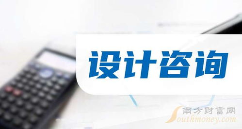 股民必看 a股 設計咨詢龍頭股名單 2025 3 20